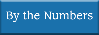 BytheNumbers